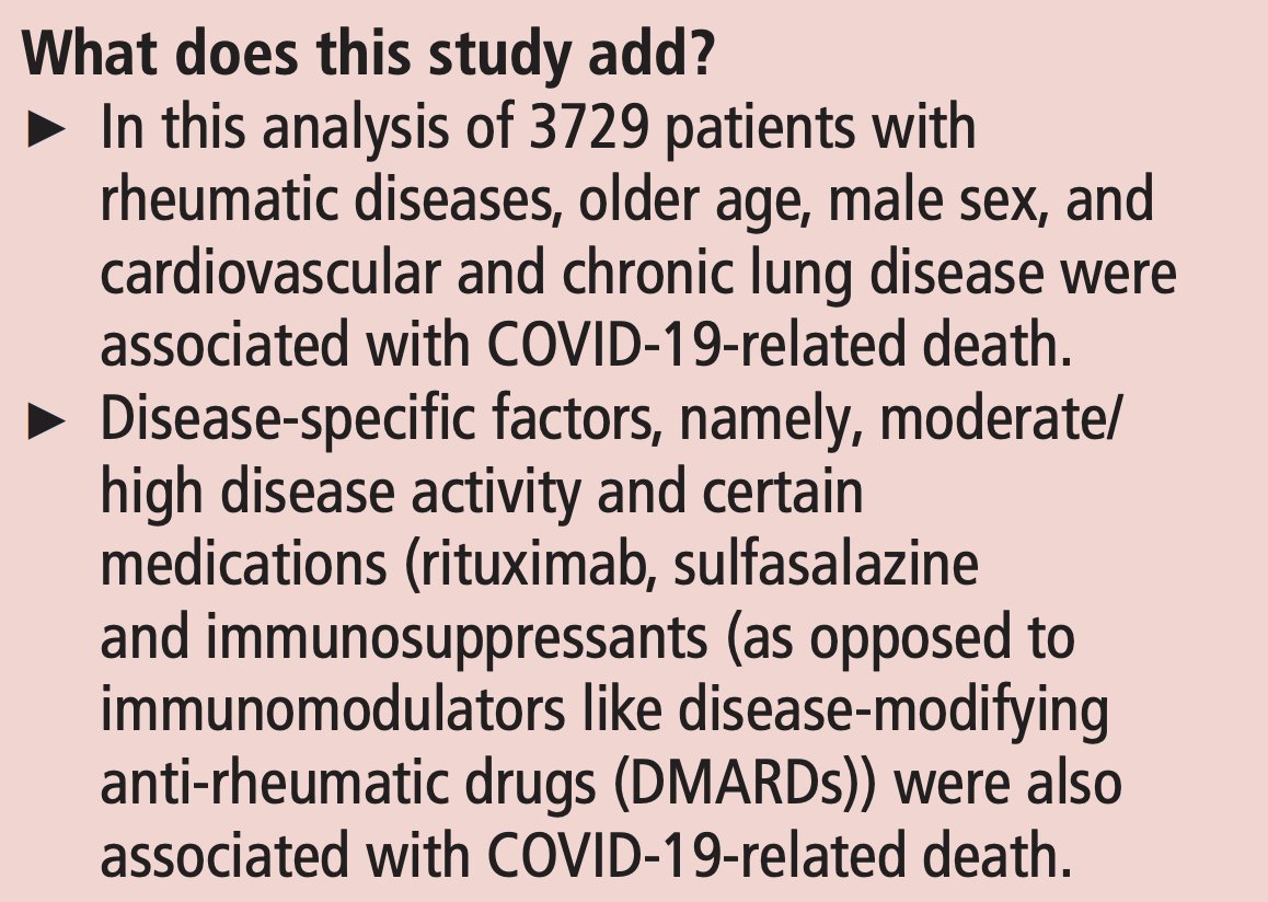 rheum_covid's tweet photo. Our latest publication in @ARD_BMJ:

Factors associated with COVID-19-related death in people
with rheumatic diseases: results from the COVID-19 Global Rheumatology Alliance physician-reported registry

#OpenAccess: https://t.co/AhKSIhoajO https://t.co/I8dSJl8VBm