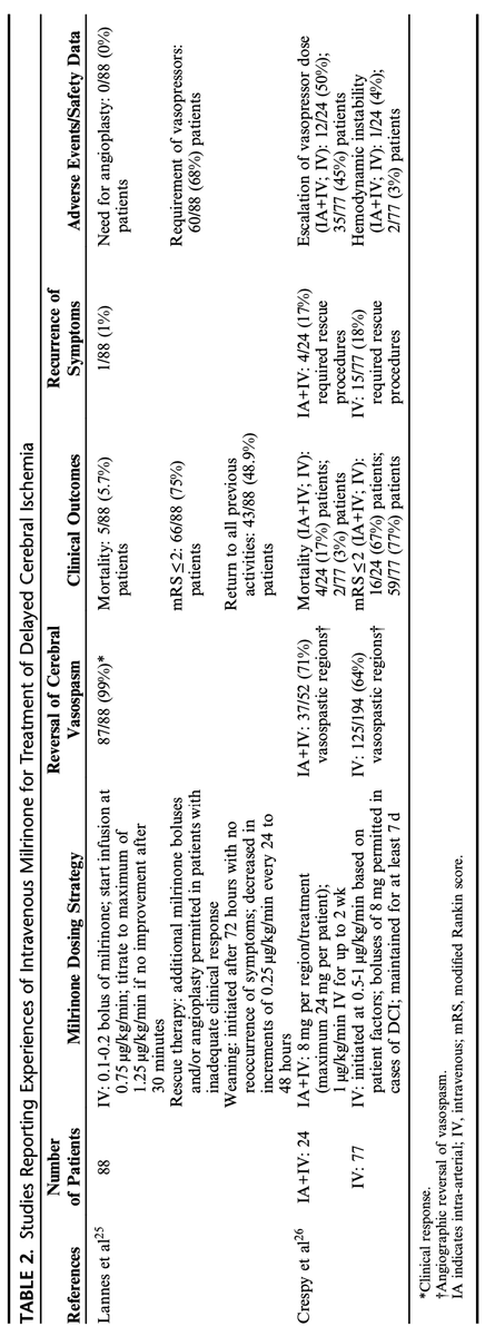David Chung tweet media