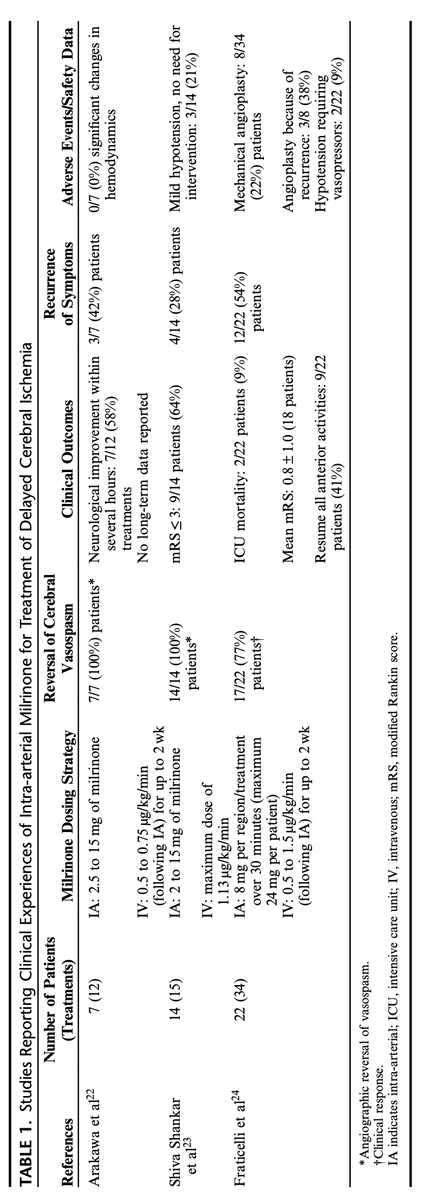 David Chung tweet media