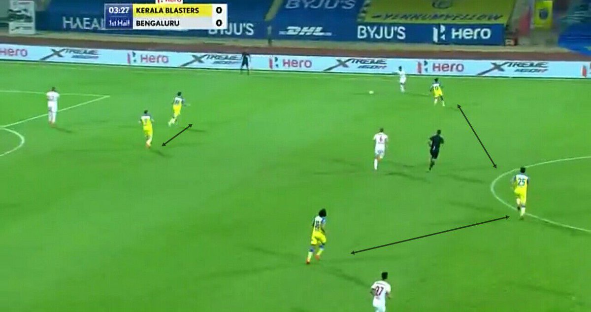 Out of possession we defend with 442 which gradually changes to a 451. The wide midfielders tucks deep and the pivot screens the defense.(15/22)