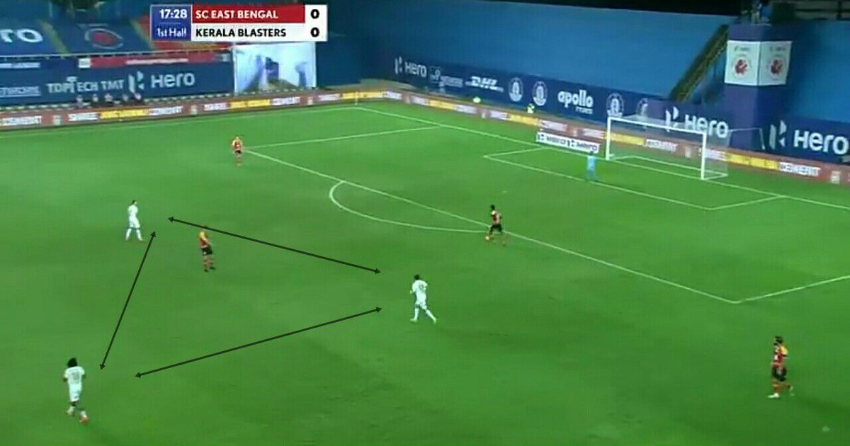 2. Disturbing opposite build upThe front 2 are the first line of defense. They take out the opposition CDM and isolate him from building the tempo of the opposition possession.(17/22)