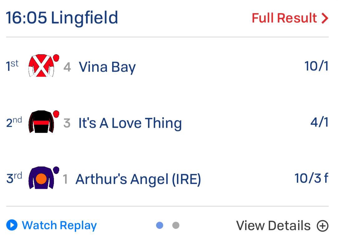 Today’s Sole selection VINA BAY had improved with each run ahead of his handicap debut <a href="/LingfieldPark/">Lingfield Park</a> .Once the gaps arrived <a href="/liamkeniry/">liam keniry</a> made no mistake returning at 10/1 SP - Free Trial still available PaceFormfigures.com