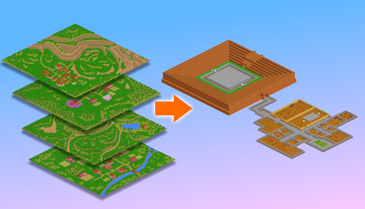 ShowdownRobot's tweet image. Originally the game would span several maps and locations, and t, but the gameplay was spreading too thin, so we make all gameplay happen in a single map in a tournament setting, with more emphasis on the main game mechanics and interactions.

#gamedev #indiegames #gamedesign