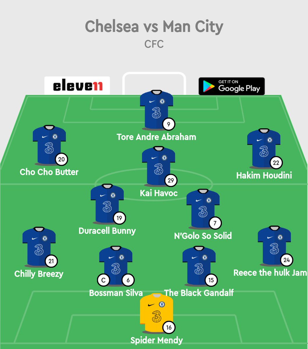 Carefree_Jam's tweet photo. My preferred lineup & predictions:
- 3x playmakers: Mount, Ziyech & Havertz 🪄
- Pace and movement to disrupt Burnley's shape 🚌
- Possession < 70% to Chelsea ⚽️
- Aim to score ASAP ⚠️
- Tammy, CHO and Ziyech to stand out 🔥
#C3Jam #ChelseaSocial #CFC #CHEBUR https://t.co/ktLqPlDOYD