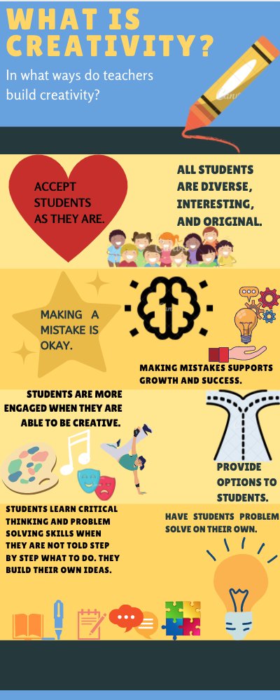 #teacherideas #creativethinkers #Students #creativityforkids