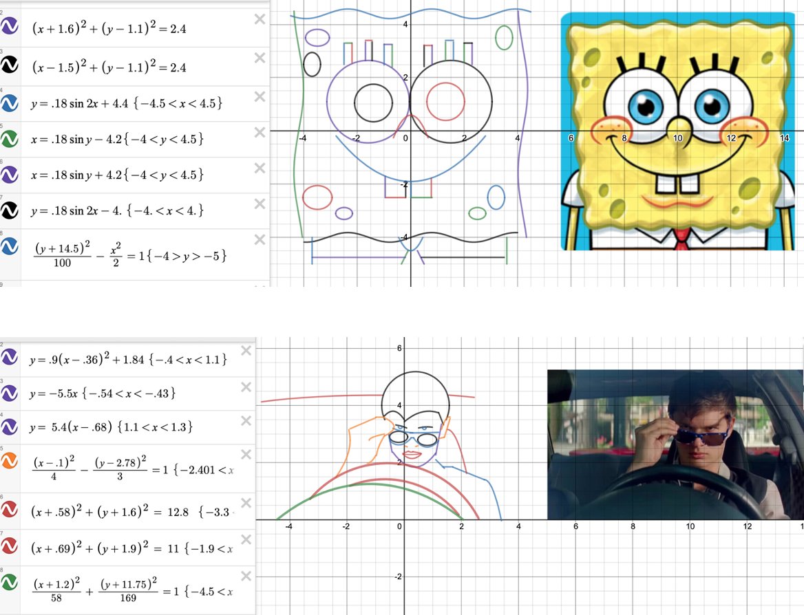 Libo Valencia I Know We Are All Teaching And Learning Under Unprecedented Circumstances But If You Can Allow Your Students To Do Some Mathplay You Will Not Be Disappointed With