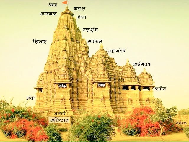 TravelsWhiskey's tweet photo. @TravelsWhiskey #DekhoApnaDesh  @MuditChauhan25 @vipraj90 @mohitratan https://t.co/TsvjERKWtl