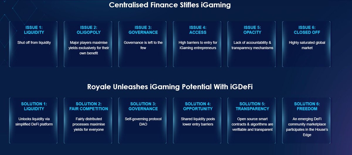 So embrace it, ‘DYOR’ but most of all get involved. This is a unique time. So, to  @Royale_Finance. Their main focus is iGaming including online Casinos. Remember that metaphor earlier? So it can be similar IRL too. Here’s a capture from their site at  http://royale.finance : 7/9