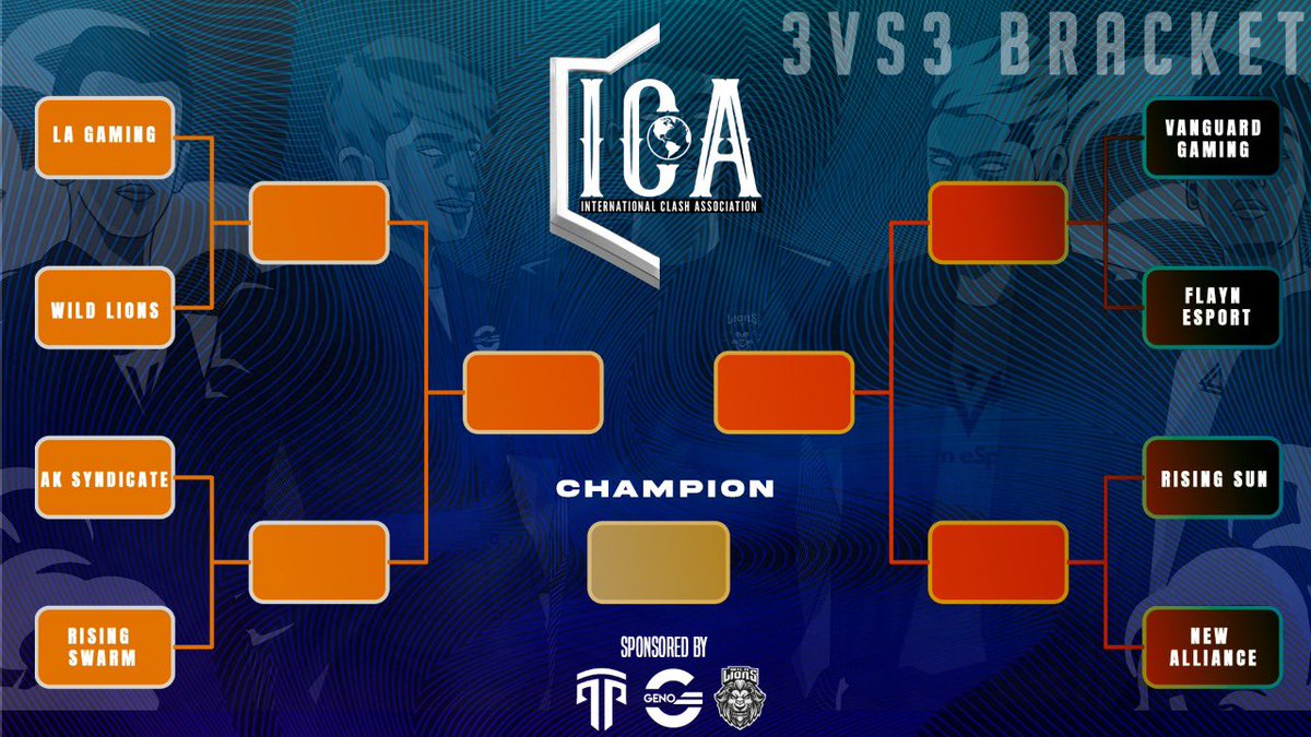 Today’s 3v3 bracket will be streamed live on <a href="/Intendant2/">Intendant</a>’s channel @ 3PM EST! Be sure to drop by &amp; cheer for who you think will win! This bracket is sponsored by:
<a href="/TopTierMGM/">Top Tier</a>
<a href="/chitowngeno/">Geno</a>
@Hades_CeoWL
Be sure to give them a follow for more CR events!
twitch.tv/theintendant