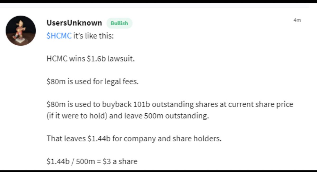 Get in this stock while the price is good
$HCMC $GME $AMC