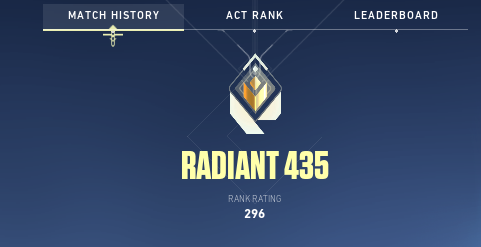 Top 500 😎
