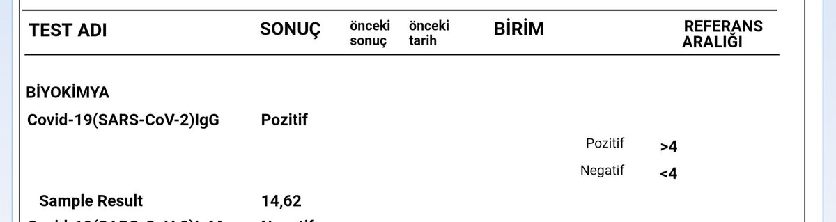 lebdeb's tweet photo. Sinovac aşı uygulaması sonrası 8. Gün; 

 SarsCov2 IgG pozitif, 14.62

Ne dedik "Aşı  Can dır." https://t.co/27HneDxein