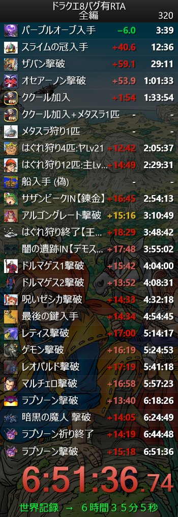 ドラクエ 8 Rta ドラクエ8 おすすめのスキル振り