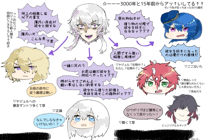 みんなもこのヤバ感想が飛び出す乙女ゲーム 悠久のティアブレイドを遊ぼうよ 