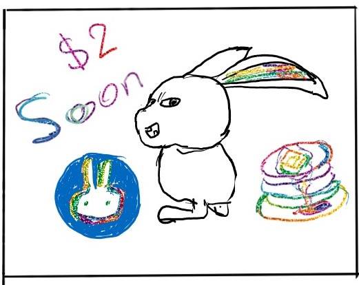 LnwcoinI's tweet photo. $CAKE Moon Soon 
#PancakeSwap #BSC  #cake https://t.co/XihouGFH6J
