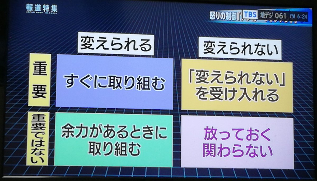 報道特集で アンガーマネジメント が話題に 10ページ目 トレンドアットtv