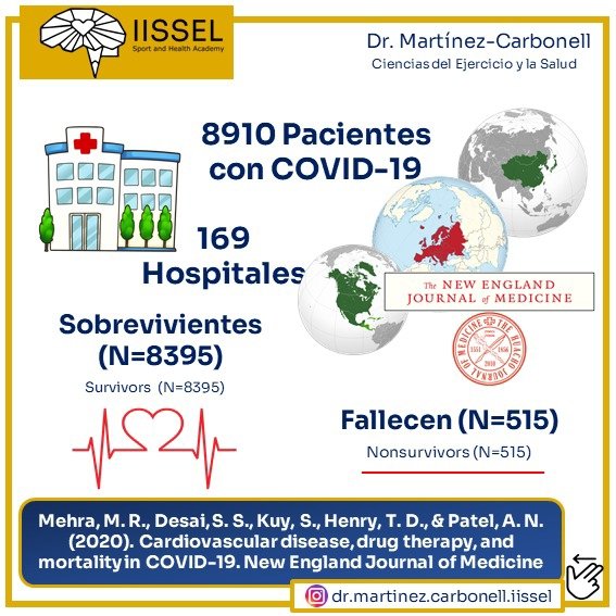 Edu_MCarbonell's tweet photo. 1⃣Informes científicos muestran la importancia del Ejercicio en la Salud Cardiovascular(CV)2⃣Peor pronóstico en el paciente Covid con alteración CV3⃣Los centros de entrenamiento dirigidos por profesionales son cerrados���️Algo falla  #somosesenciales @ConsejoCOLEF Sigue leyendo👇🏼 https://t.co/l2rrsa09rA
