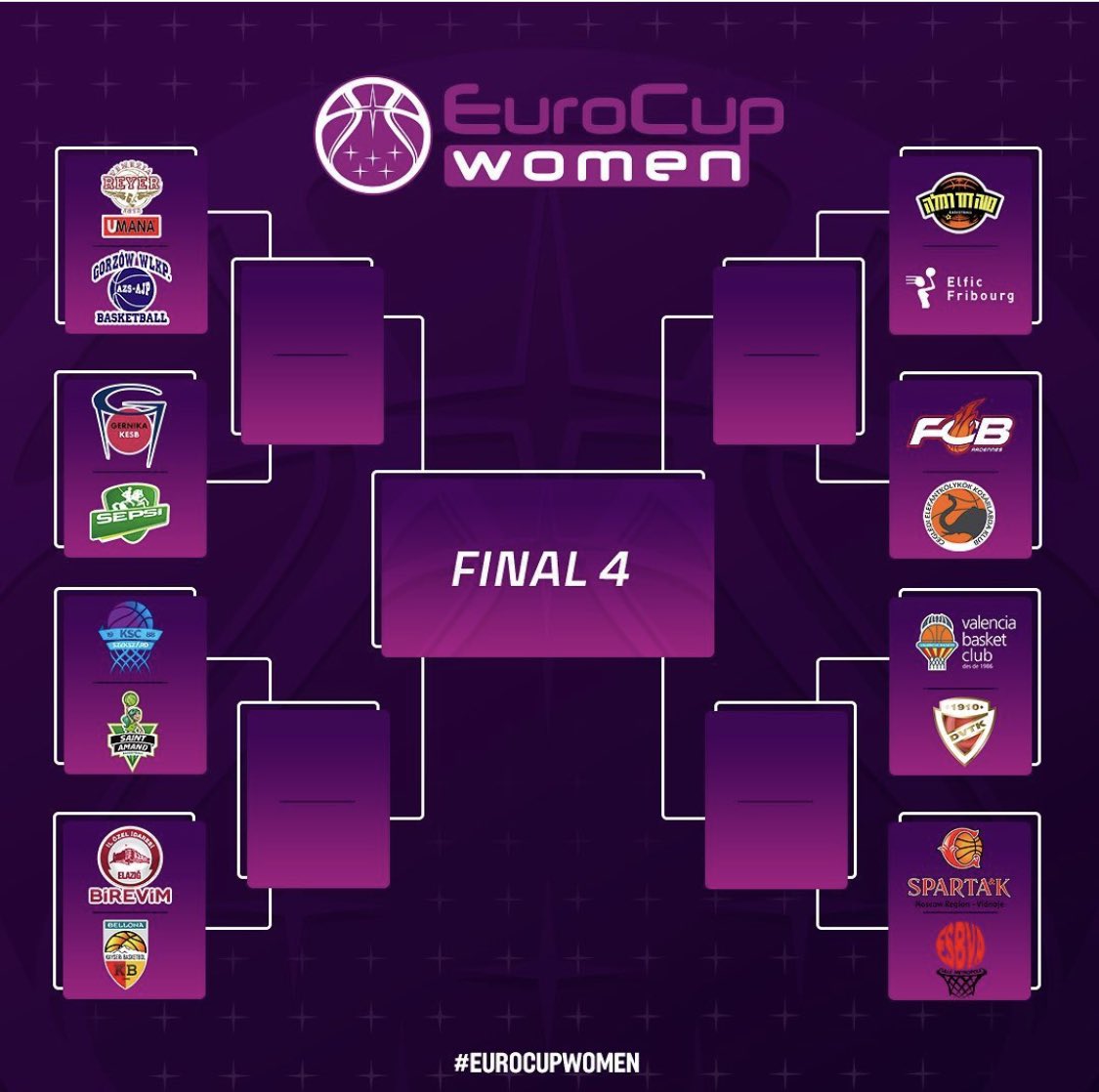 FlammesCarolo's tweet photo. 🔴🏀 Les Flammes terminent finalement premières de leur groupe et seront opposées aux Hongroises @CekkVbw en 8ème de finale. Ce sera le mardi 16 mars en match éliminatoire direct. 

#EuroCupWomen https://t.co/LfDaE3FvZZ