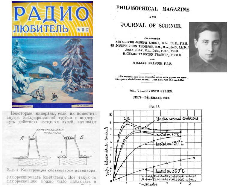 SchahlLED's tweet photo. ⚠️ Pierwsza na świecie ⚠️ naukowa publikacja o zjawisku świecącej diody...

https://t.co/n61pHviSwB

#oświetlenie #LED #technologia #historia https://t.co/KvLgLnSBHz