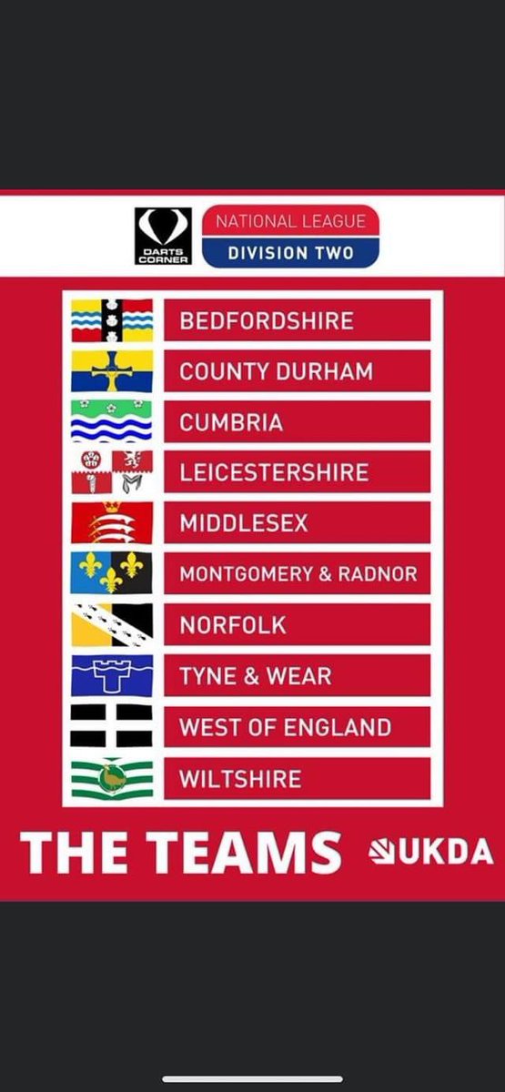 Leicestershire Darts tweet media