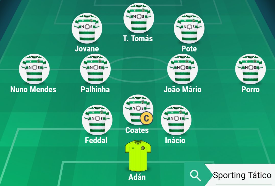 🔎Braga 🆚 Sporting - Taça da Liga Antevisão
📌Jovane espreita titularidade, Nuno poderá descansar, Amorim tenta revalidar a conquista da Taça da Liga!
A dúvida entre Jovane e Santos. Os duelos no miolo. A importância de marcar primeiro.
Ler mais aqui:
https://t.co/RbrL2ZIIJg https://t.co/pqxNX2BbDk