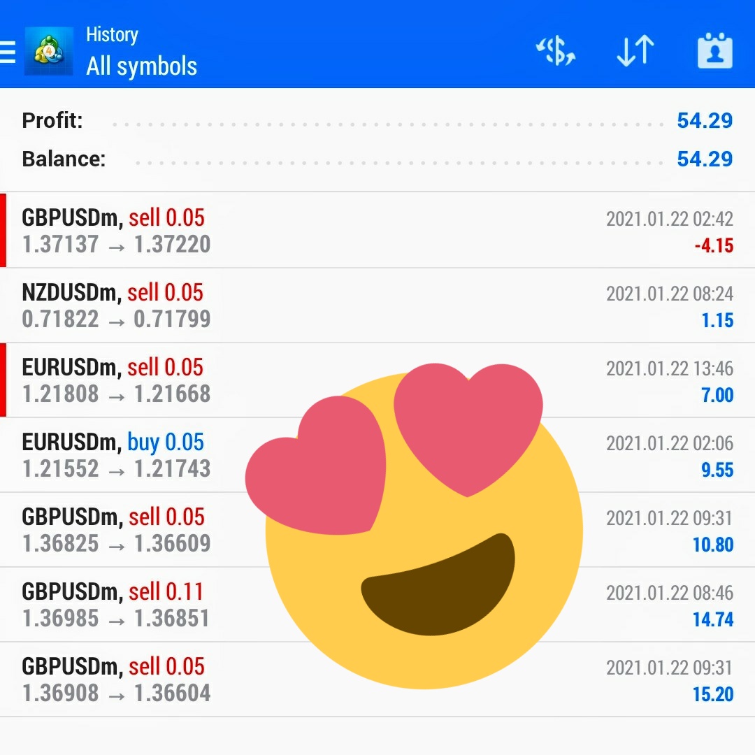 MrPipsMaster1's tweet photo. 🔶MR. PIPS MASTER🔶
➡️ Daily free signal 💯
➡️ chart analysis☑️
➡️ You can start with small amounts ❤️
Join- https://t.co/WsdHfIEnys
Visit- https://t.co/xCLtAJuClU
#EURUSD #forex #forexsignals #forextrader #forextrading #forexstrategy #pips #pipsmaster https://t.co/7KalmkSlsi