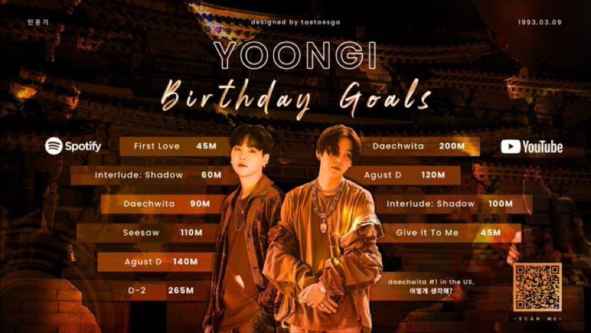 Don't forget to stream b'day goals 