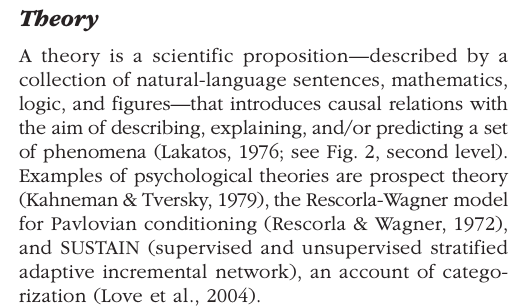 Next, we present our path model of science and how to improve the relationship between theory and data. Stepping through theory, specification, & implementation is required before an interpretation can have explanatory force in relation to a theory.  https://doi.org/10.1177/17456916209705858/n