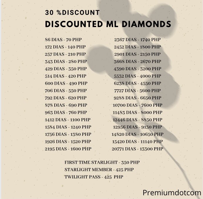 premiumdotcomph's tweet photo. https://t.co/jmzrCWhNOI
