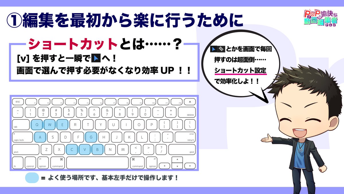 ginpiero11037's tweet photo. 【Premiere Pro　初めのいっぽ！④】
初心者向け講座第4弾！カット作業の前段階　ショートカットの登録方法！[作業効率が確実にUP]します♫
ぜひご活用あれ〜(*´∀｀*)#動画編集初心者　#動画編集勉強中　#動画編集者と繋がりたい https://t.co/kBmszloKqx