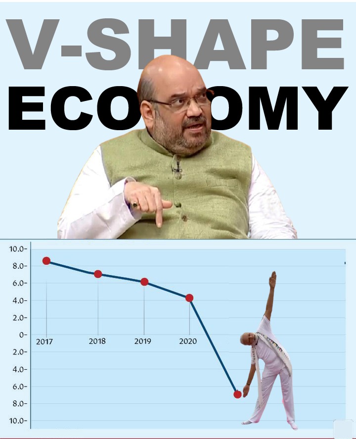 SaralPatel's tweet photo. V-shape Economy. https://t.co/b984fB5PIu