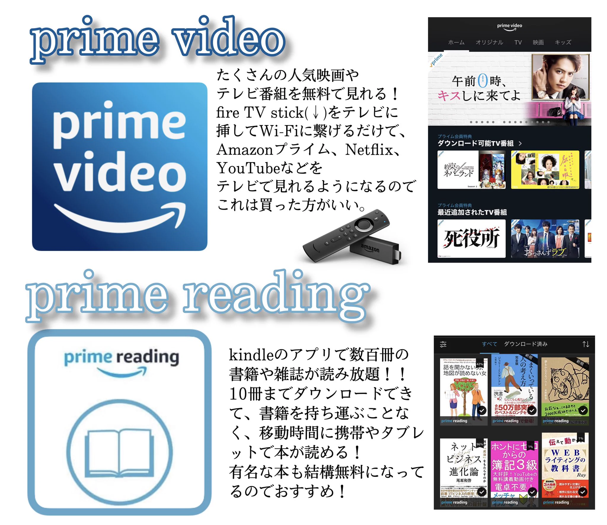 プライムビデオだけじゃない？Amazonプライム会員の特典まとめ！