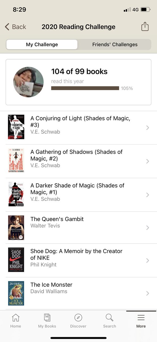 6) Track your reading goals and progressSome people keep book bullet journals. If you have no time, just make a goodreads account. You can make shelves, rate books, read reviews, set goals and see your reads for the year. I'm surprised so many people don't know abt goodreads.