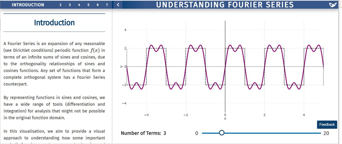 imp_vis's tweet photo. Most-used visualisation of the week: this Fourier Series  collection taking the learner through the concepts of orthogonality, components of the Fourier Series and the power spectrum, before introducing the full Fourier Transform of a top-hat function. https://t.co/5dSJxT4SDx https://t.co/WGQAk7YwzH