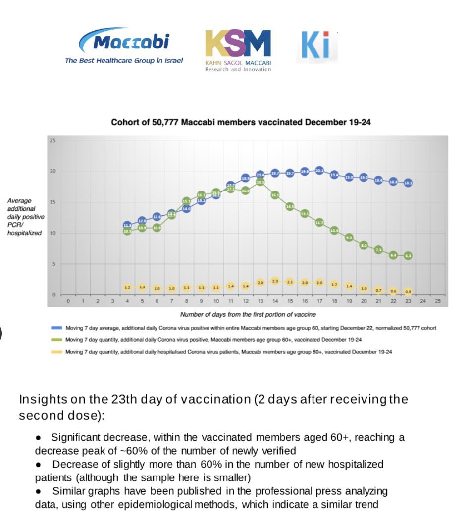 Montpellier : ces soignants refusent de se faire vacciner contre le coronavirus, ils expliquent pourquoi Esa_cDcXEAAZtUl?format=jpg&name=medium