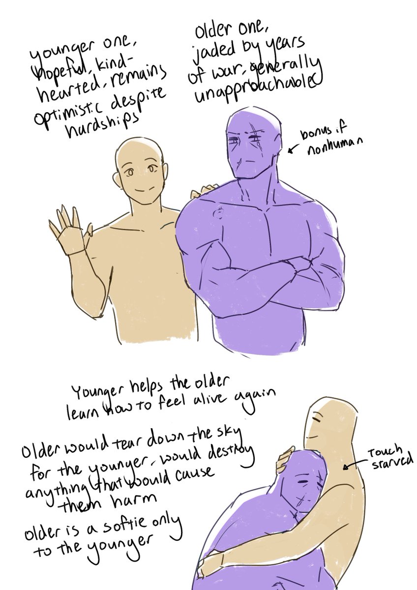 if we're doing ship dynamics again here's one of my very specific favorites