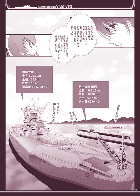 あの戦艦大和の写真に一緒に写っているのは、鳳翔さんと間宮さんでしたね。#戦艦大和 #艦これ戦艦ヤマト 