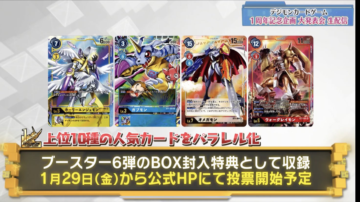 デジモンカードゲーム速報02 イベント情報 1月29日より開催 デジモンカードゲーム人気投票 こちらは現在パラレルレア化されていないカードの中から1枚を投票し その中の上位10位のカードをブースターパック6弾のボックス封入特典にパラレル化して収録