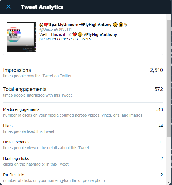 Unicorn63095111's tweet photo. Holy Moly... I was just scrolling through my tweets from yesterday and I saw this!!! 🥳❤✨ Woah thank you all so much I appreciate it. This is probably one of the most likes tweets ever in history!!! 💜💜🤗 The impressions and engagements is crazy!! 🤗😭😭 #FlyHighAnthony https://t.co/3AM1O9RvpP