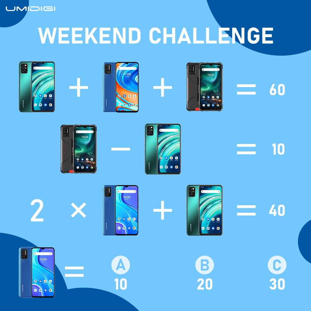 Tora_fy's tweet photo. Brain teaser!
Which is the correct answer? #UmidigiA9
@umidigi 
@Tora_fy https://t.co/MbxKZmLPjr