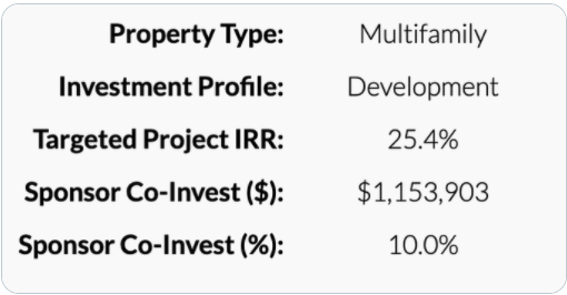 Sponsors generally co-invest. That means they hold both equity classes. A 10% co-invest is standard.That means the GP has skin in the game. His 10% co-invest makes him both an LP and a GP.