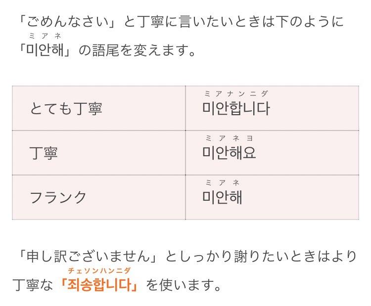 Yucco バンタンとミヤネ屋に深い繋がりがあるのかな ってふわっと考えてたキャンちゃん可愛すぎるね ちょっとよそ様のスクショしただけなのに結構褒められた 自力じゃなくてミヤネ じゃなくて ミアネヨ ぽごしぷた ですかね バンタンに Yucco バンタンとミヤネ屋に深い繋がりがあるのかな ってふわっと考えてたキャンちゃん可愛すぎるね ちょっとよそ様のスクショしただけなのに結構褒められた 自力じゃなくてミヤネ じゃなくて ミアネヨ ぽごしぷた ですかね バンタンに