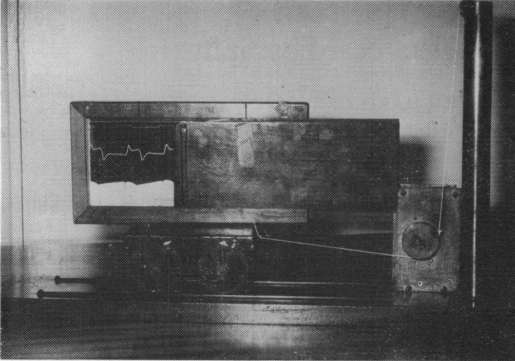 To record this phenomenon for publication he shone a light through the tube containing the mercury column, and mounted a photographic plate on a toy train - an ingenious way of turning the pulsations of the mercury into a linear trace.