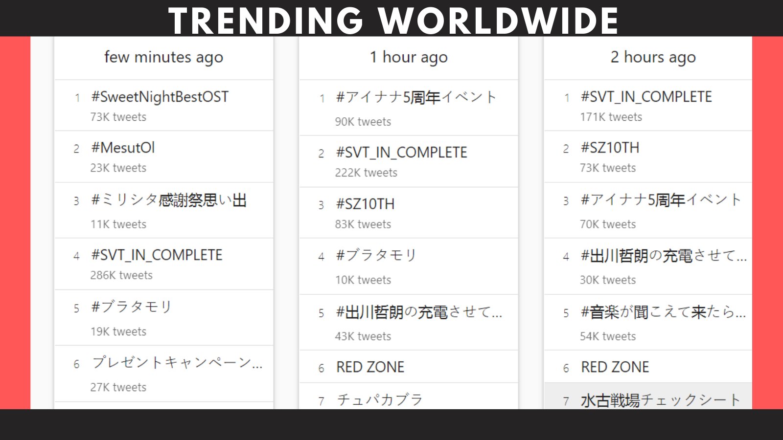 出川哲朗の充電させて Twitter Search Twitter