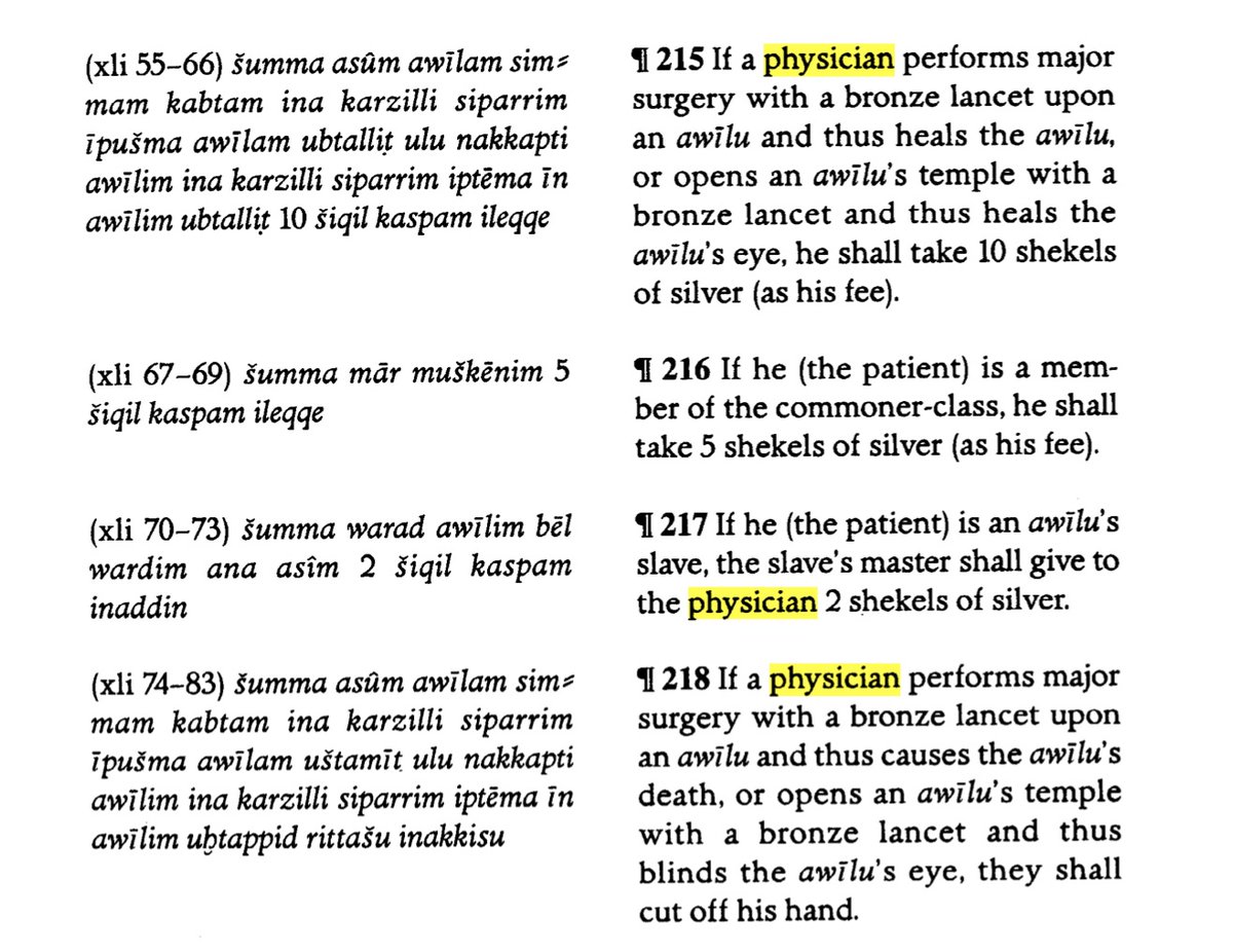 Hammurabi’s law collection includes provisions that deal with fees (and punishment) of physicians, though it's unclear clear if, how, or when these “laws” were applied.E.g., physician who performs successful surgery on a member of the awilum class is paid 10 shekels of silver.