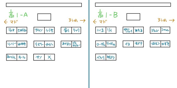 Wayaさん の人気ツイート 1 Whotwi グラフィカルtwitter分析