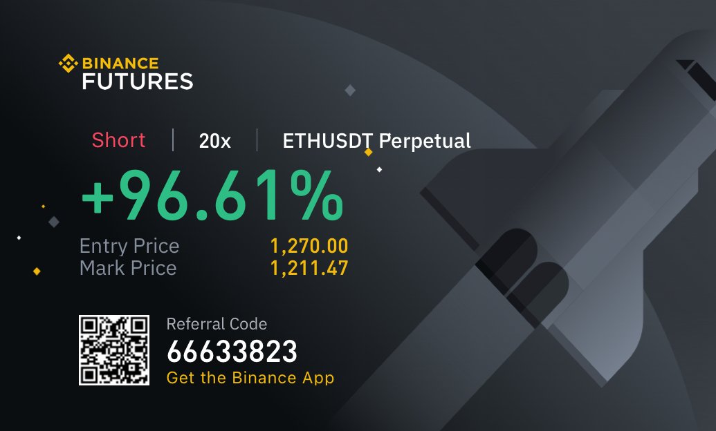 Crypto Traders tweet media