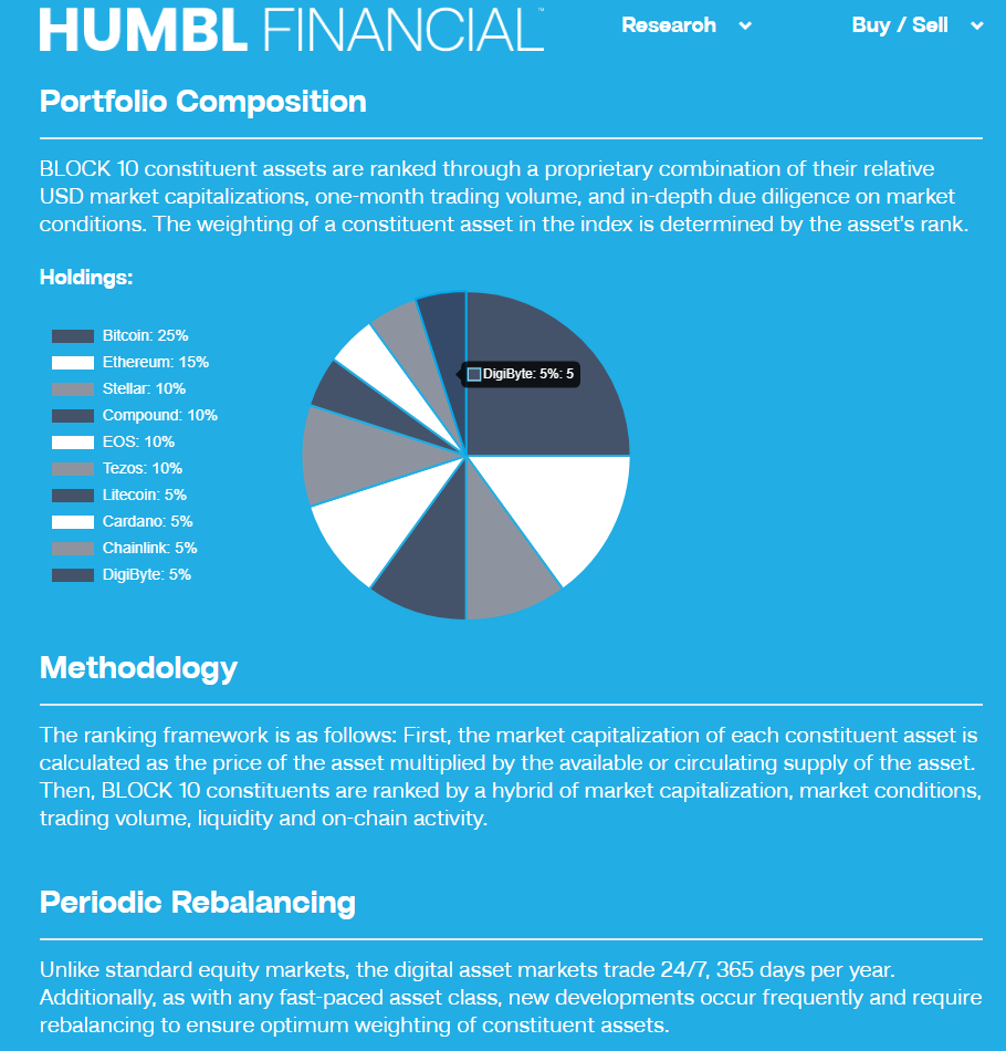 BIG news for <a href="/DigiByteCoin/">DigiByte</a>! #HUMBL is going to be HUGE and #DGB is onboard! 😎