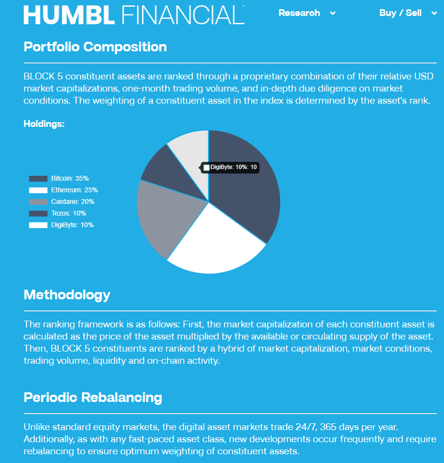 DGBHodlers's tweet photo. BIG news for @DigiByteCoin! #HUMBL is going to be HUGE and #DGB is onboard! 😎 https://t.co/0kac0eCRTh
