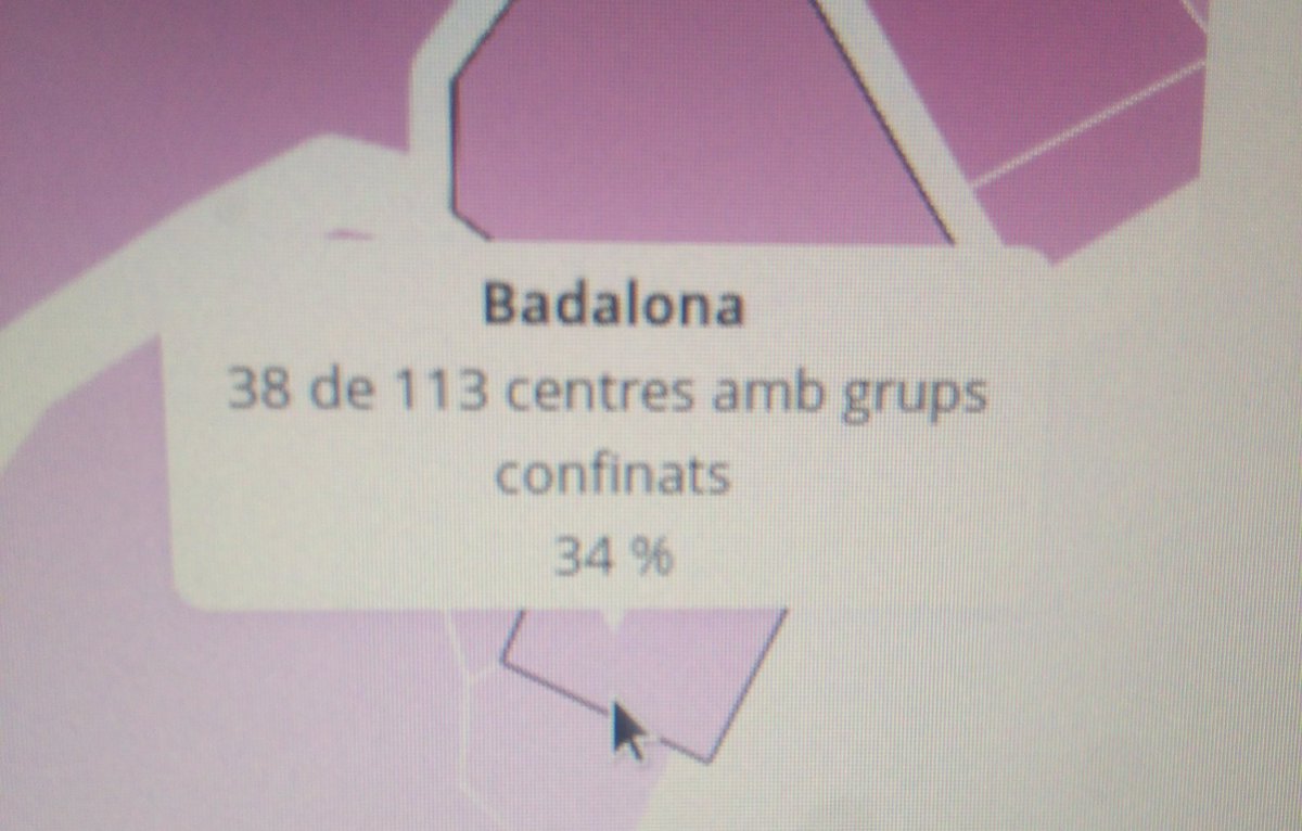 llefia's tweet photo. Un 34% de les escoles de #Badalona amb grups confinats, nova jornada de repartiment de dispositius del projecte #ConnectaTIC, seguim cooperant per a reduir la bretxa digital a les escoles de #Badalona Gràcies @FampasBadalona @avstantoni i a les veïnes i veïns per col•laborar https://t.co/XYY7taLMXg